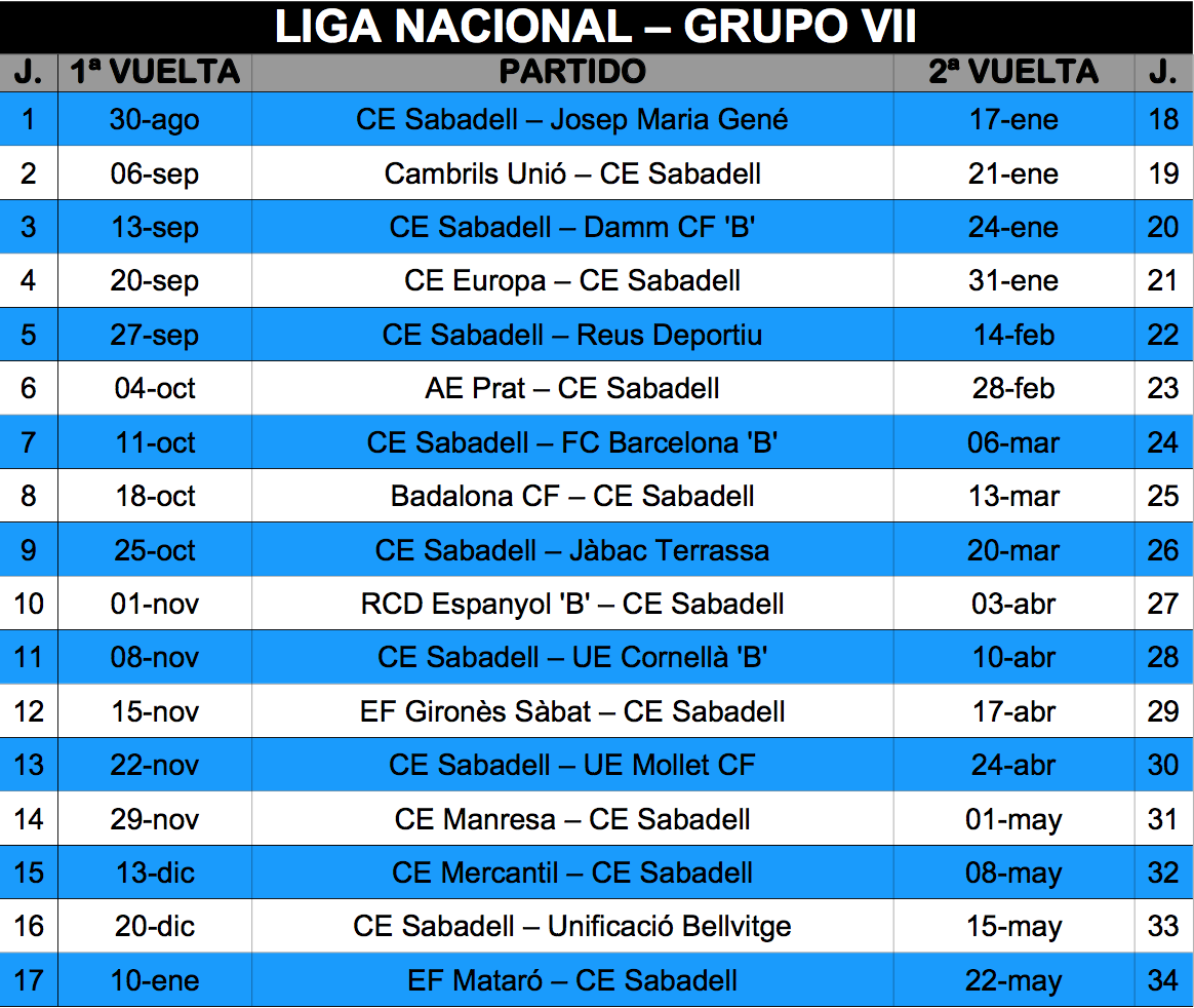 MiguelAngel32's tweet photo. [JUVENIL A] Este es el calendario del Juvenil A de @isenabre en Liga Nacional #CESJuvA #ObradorArlequinat @PlanterCES http://t.co/RYi36PClZ9