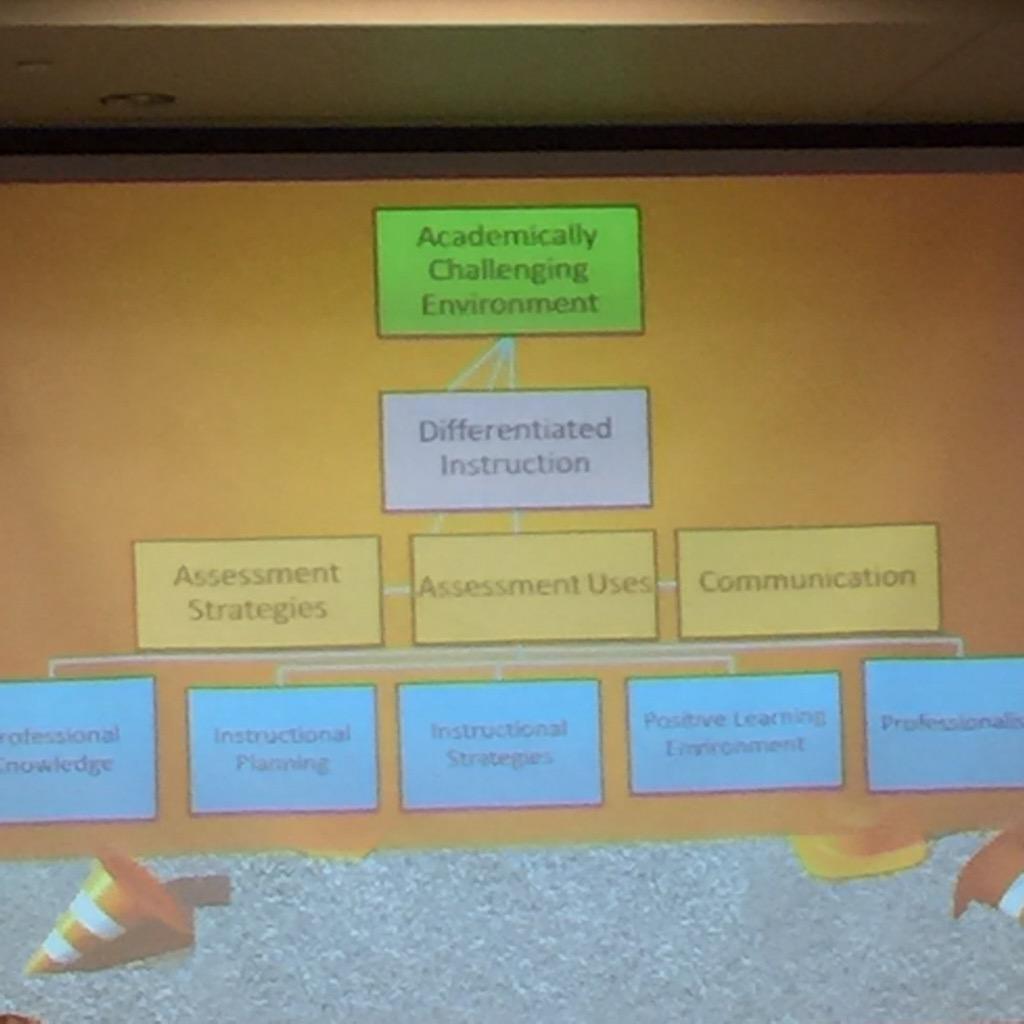Supt_LCSS's tweet photo. Kellie Ziegler-outstanding PL Coordinator! TKES reminders, and expectations. #foundationlayed #measureup http://t.co/XHMber3r4m