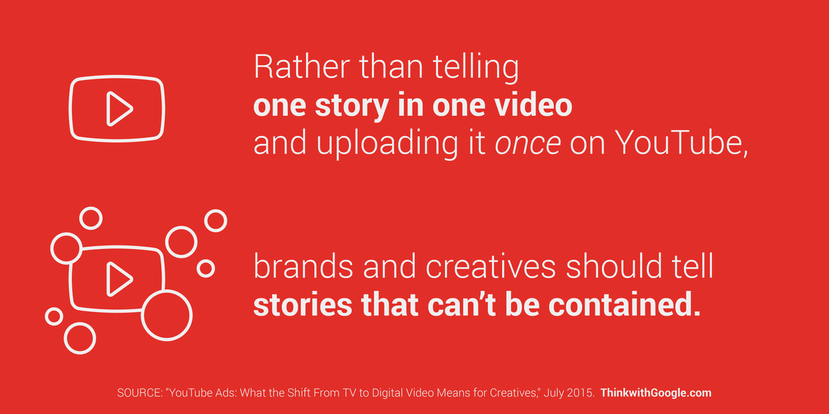 Want to build a video content strategy? Learn how, from creatives <a href="/ddroga/">David Droga</a> and Emily Anderson: goo.gl/SbVy0K