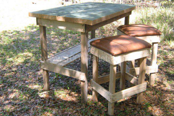 iRecyclart's tweet photo. Bar And Stools From Repurposed Pallets : http://t.co/lLcZW0lfMg - #PalletStool #PalletTable #RecycledPallet http://t.co/Z25aQ5YViA