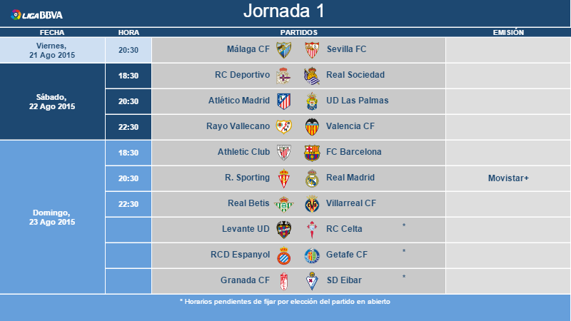 RayoVallecano's tweet photo. Horarios Jornada 1 @LaLiga http://t.co/r6AURg9oH6