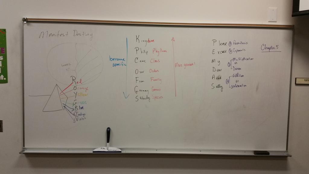 conquermathGED's tweet image. Mnemonics, acronyms..use these to memorize key concepts. This technique can help u memorize ANY subject! #conquermath
