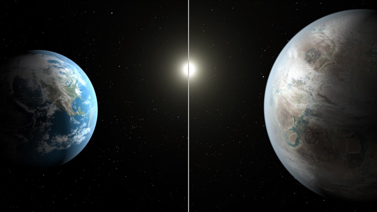 coreyspowell's tweet image. Kepler's new planet has 385-day year, 13,000 mile diameter, Earthlike equilibrium temperature. bit.ly/1OowWcJ