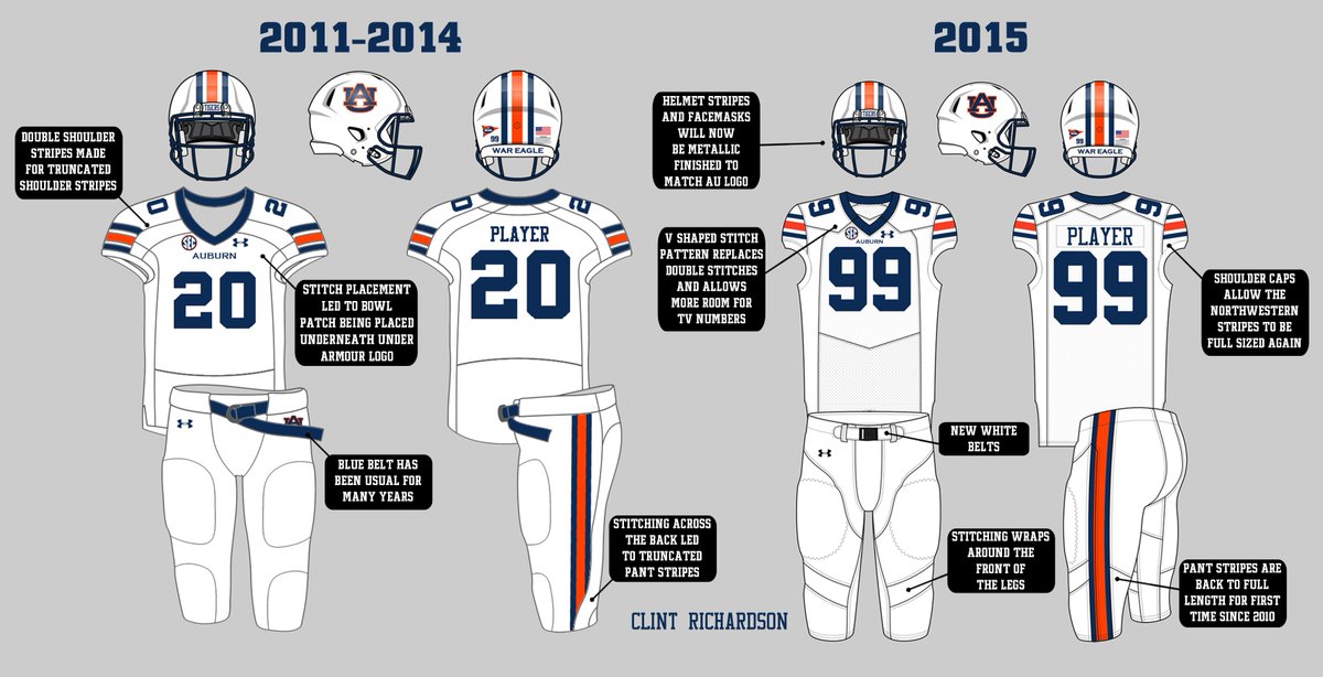 Uniform Update (Thank you 8lb 6oz baby jesus) | Auburn Sports
