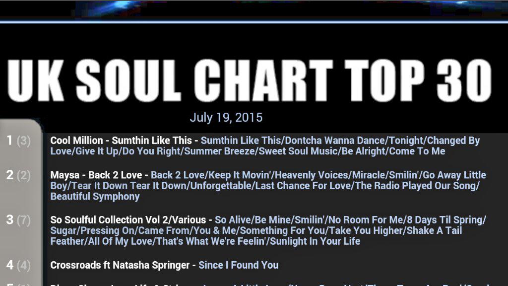 Uk Soul Chart Top 30