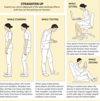 sandramcdonald's tweet photo. No Slouching! The Benefits of Good Posture http://t.co/GblT9fCXFO for my #amwriting #hunchedover friends http://t.co/t5nSk8TPIb
