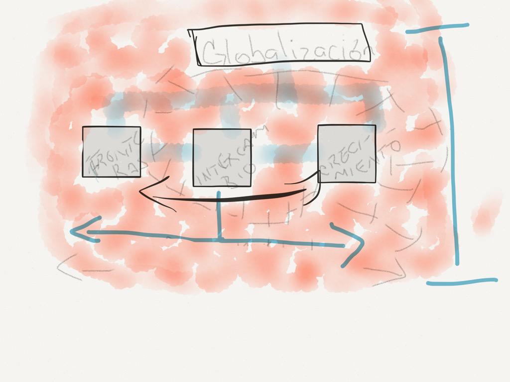 saulpgtz's tweet photo. #udgagora #vizfac Creando ideas en paperby53, Divertido y simple para plasmar tu propósito de clase. @NancyWhite http://t.co/ojYnt2s64j