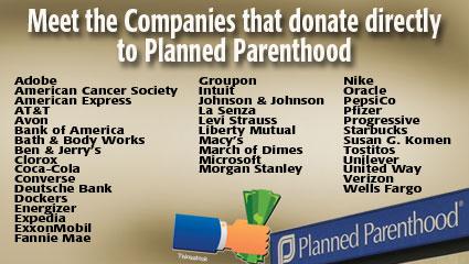 FRCdc's tweet image. {UPDATED} #PlannedParenthood #PPShoutYourStory via @2ndVote