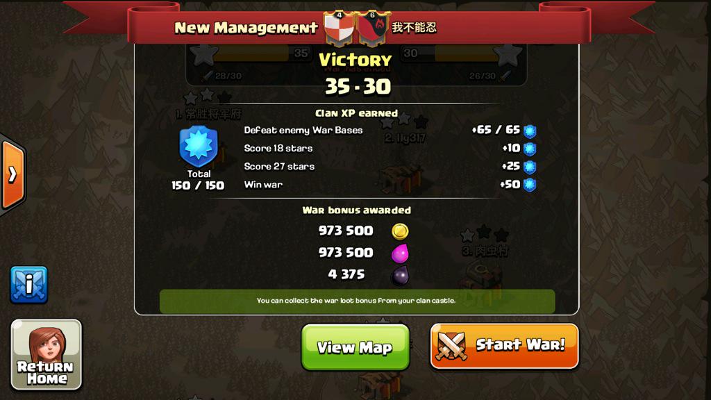 LargClash's tweet photo. Max points again, good job NM! 7 wins, 2 losses, 1 draw from last 10 wars. 👍 http://t.co/2TQe3GF9cw