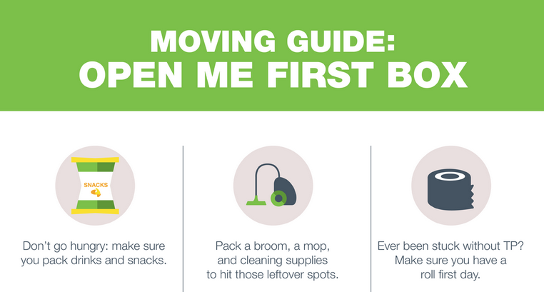 StoragePost's tweet image. Don&apos;t let your moving day stress you out. Pack an Open-Me-First box: storagepost.com/blog/2015/07/m…