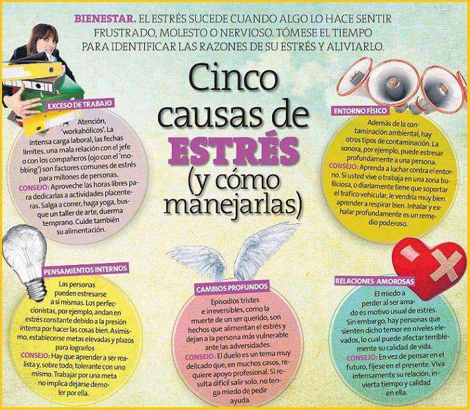 PsicoEmocional's tweet photo. CAUSAS Y MANEJOS DEL ESTRÉS... http://t.co/VBcRuaccyH