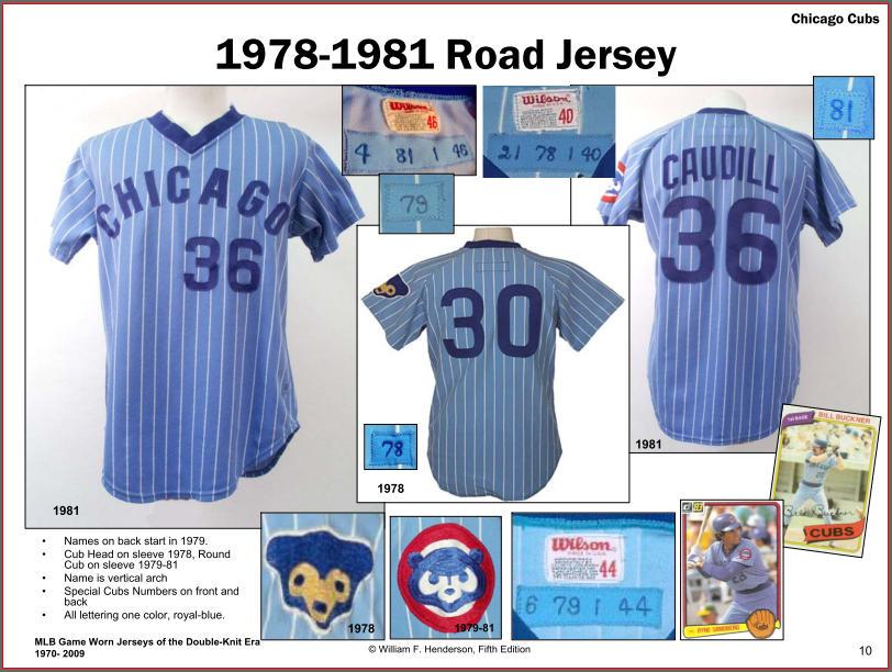 powder blue cubs jersey