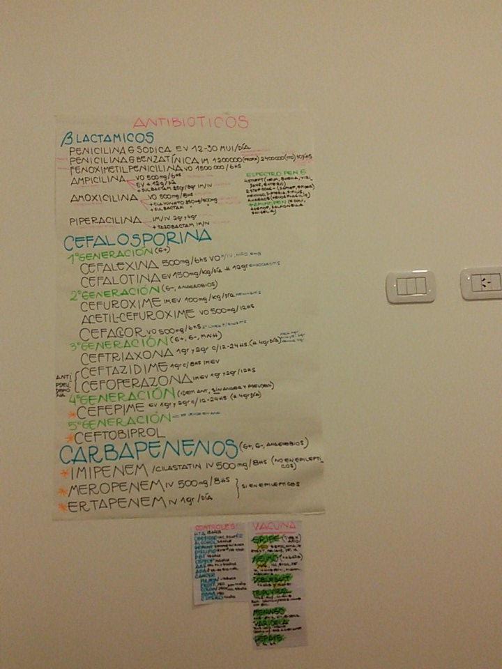 agustinalop's tweet photo. Decoramos el depto ♡ http://t.co/Is872WdX0A