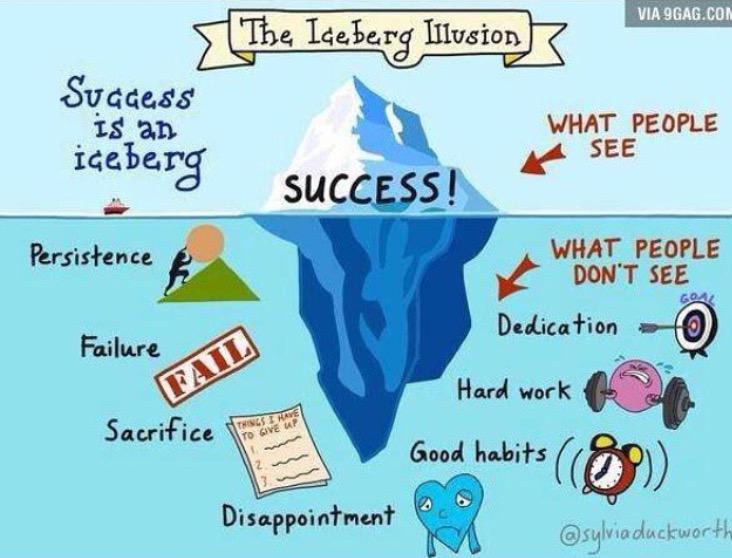 JapaTv's tweet image. Eles nao vao ver o que acontece por tras do seu sucesso!