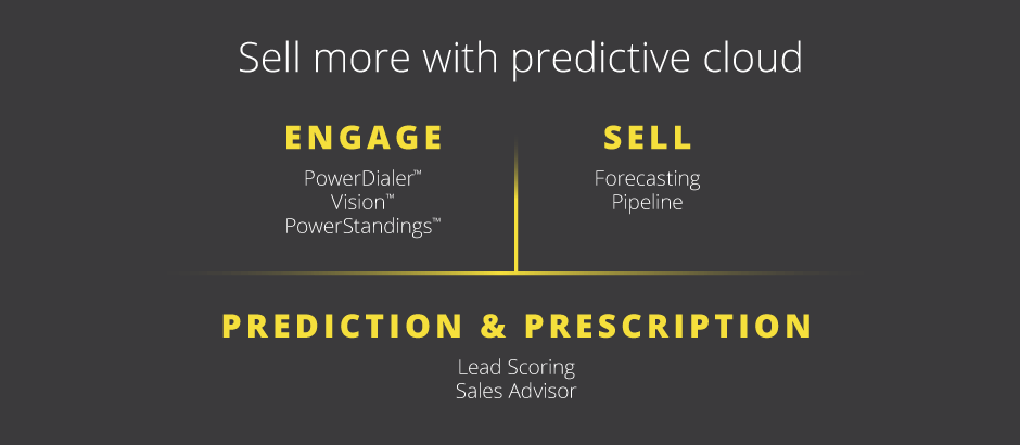 C9Inc's tweet photo. The #PredictiveCloud accelerates your sales cycle! Learn more here: http://t.co/RPzgD5GAgh http://t.co/jPdf1yUu49