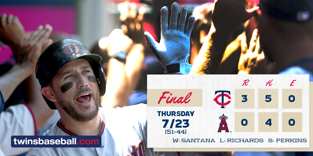Twins's tweet image. RECAP: Santana shuts out Angels, Plouffe homers as #MNTwins take finale atmlb.com/1HVTttA
