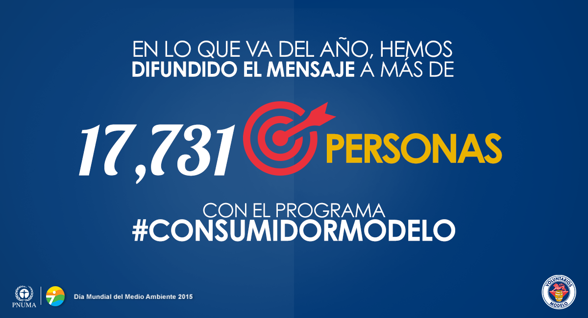 ConsumidorModel's tweet image. Conoce las acciones que tenemos a favor de un #ConsumoResponsable: bit.ly/1f8H6m1