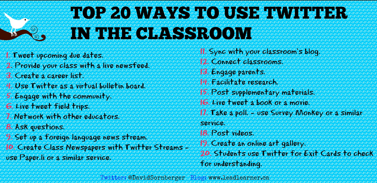 justintarte's tweet photo. 20 ways to use #twitter in the classroom: #edchat via @davidsornberger http://t.co/SaNzBT6KOs