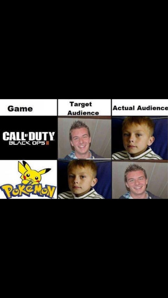 ThtKyleReese's tweet photo. //More Randomness http://t.co/bVUA2XARra