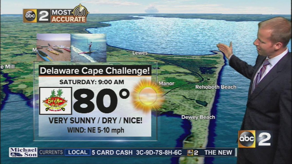 *Fantastic* looking beach weather this weekend, including for the Delaware #EastofMaui  Cape #SUP Challenge Saturday!