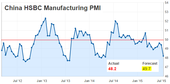 Permalien de l'image intégrée