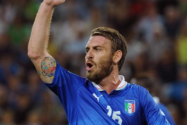 Happy Birthday.. Daniele DE ROSSI
24 Juli 1983 