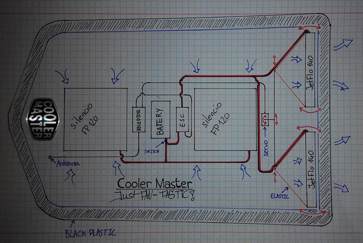 Cooler Master tweet media