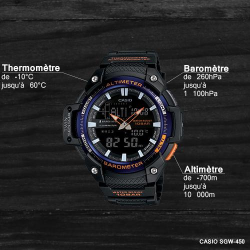 casio sgw 450