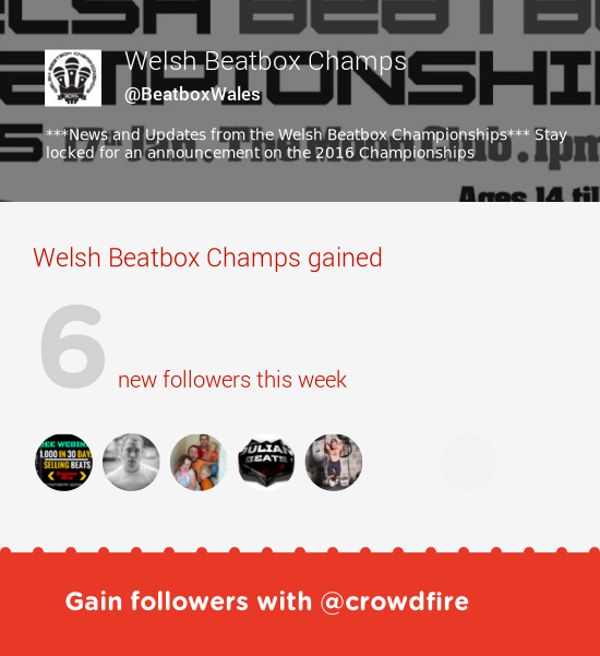 Welsh Beatbox Champs tweet media