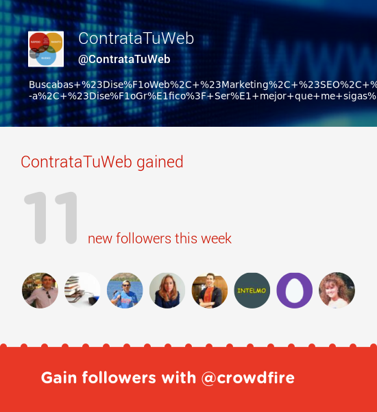 ContrataTuWeb's tweet image. Fab tweeps @JosebaAlfaro @MasPlusPymes @carlosbserrano &amp;amp; more followed me. Grow with crowdfireapp.com/?r=twp