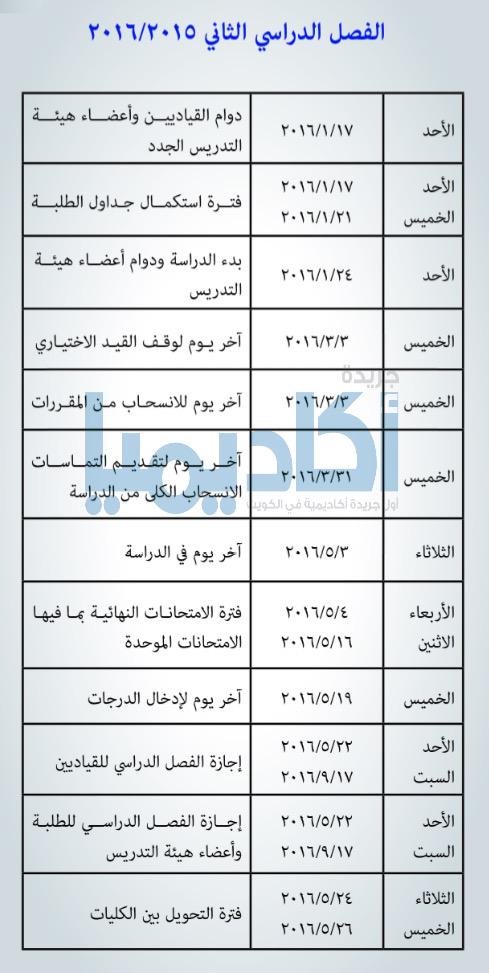 جريدة أكاديميا On Twitter اكاديميا جامعة الكويت التقويم الدراسي للعام الجامعي 2015 2016 لكليات جامعة الكويت Kuniv Kuwait Http T Co A3ah9rsxpo