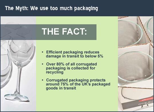 Real_KES's tweet photo. Are you using packaging materials efficiently? http://t.co/UKrN2PqhG5