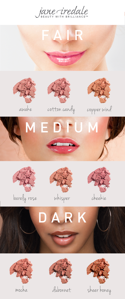 jane iredale cotton candy blush