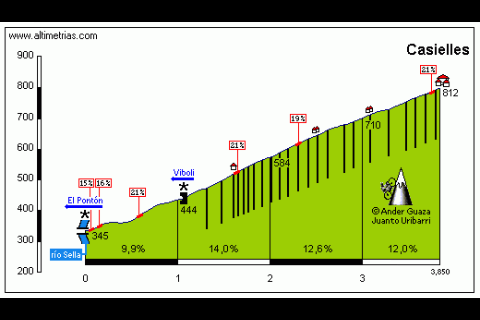 PSierra18's tweet photo. #TourTVE http://t.co/WTKM9pMQpx