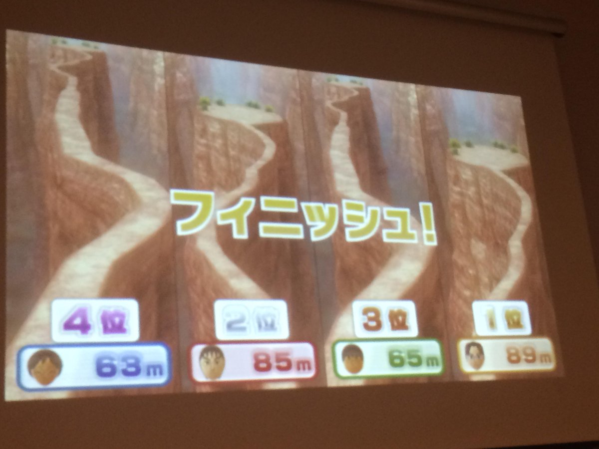 のい ゲームルーム 広島 Wiiパーティu 一輪車 ゴール出来ません でした Http T Co Hhqdocrq