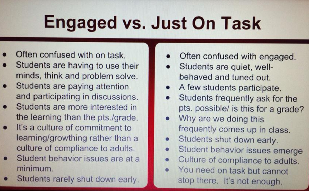 To be engaged. Engagements with close reading. This task better