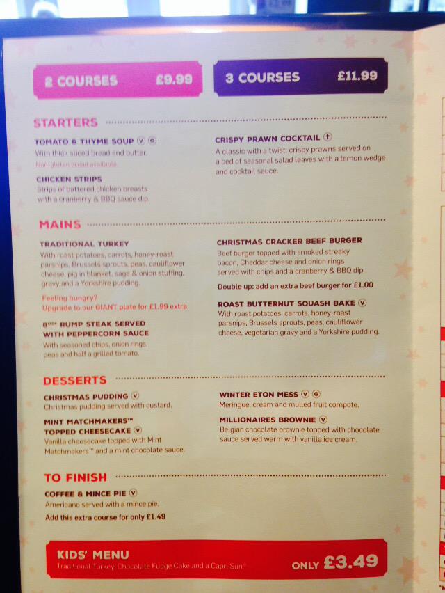 PubKett's tweet photo. Christmas party menu now available and bookings now being taken http://t.co/1tqenB8Hgt