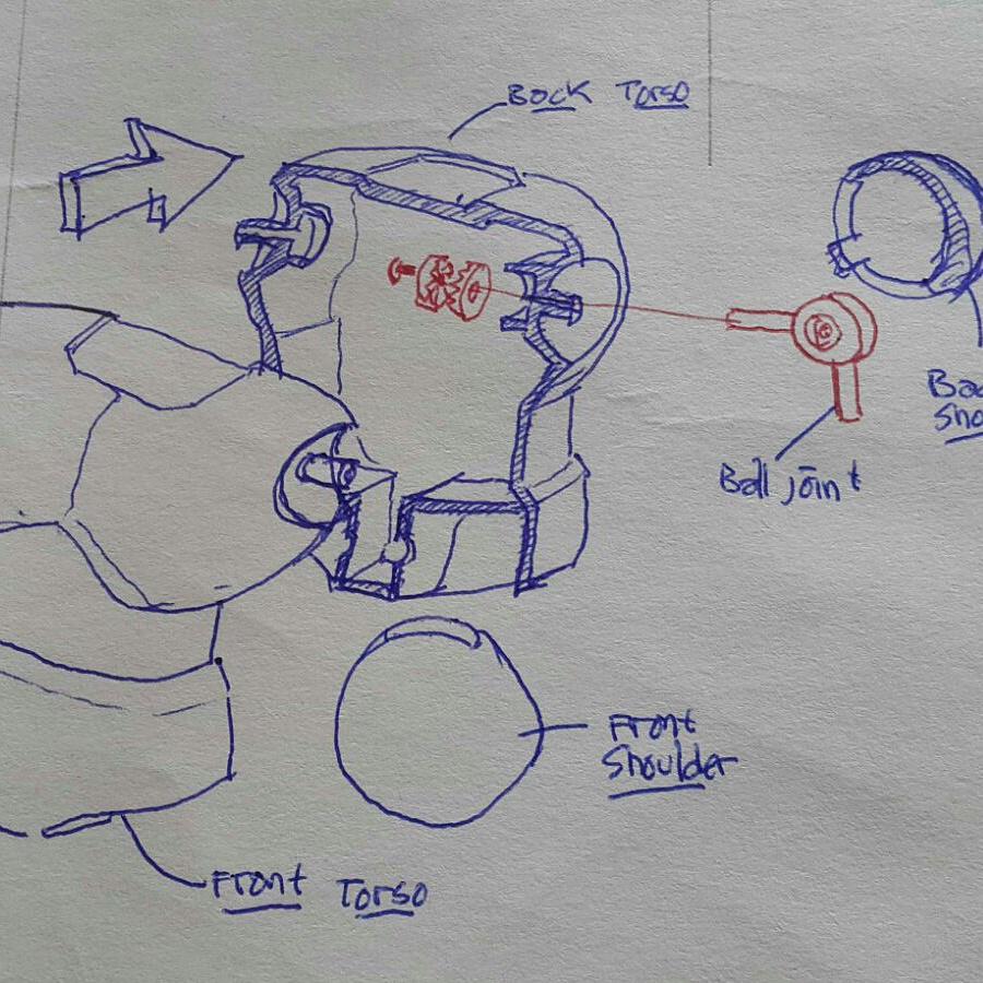 Work in progress Project G! Tahap sketching, kamu pasti udah bisa nebak apa yg bakaln kita bikin  kan tweeps? #SRDBDG