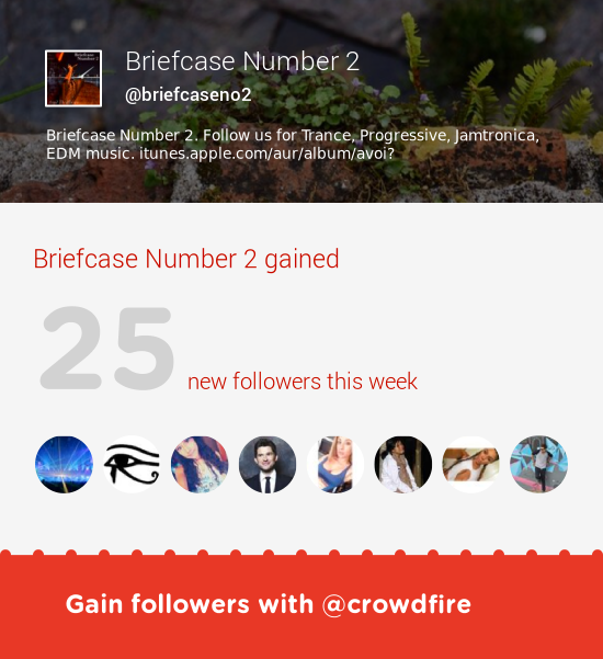 briefcaseno2's tweet photo. Fab tweeps @raveIife @__DARTy__ @AndreaOdeemariz &amp; more followed me. Grow with http://t.co/quO7NG8fdG http://t.co/jfjnryLw5I