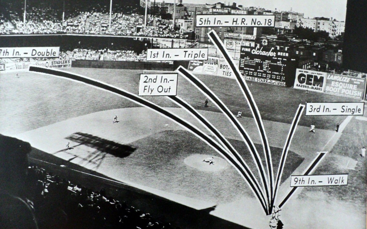 Cardinals's tweet photo. Stan Musial hit for the cycle on this day in 1949 against the Brooklyn Dodgers. #CardsMuseum http://t.co/VWzbtQH4za