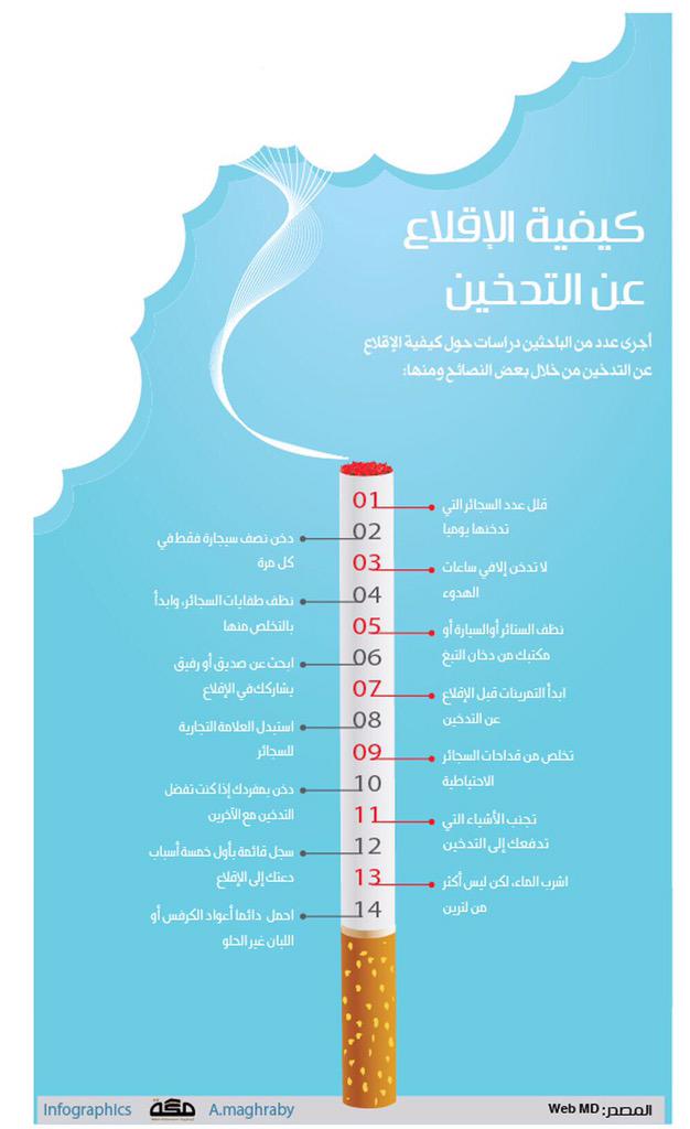 كيفية الإقلاع عن التدخين؟ (مكة)  CKs4vtWUkAE0tXP