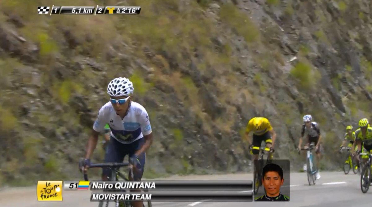 Movistar_Team's tweet image. #TDF2015: ¡Ataca @NairoQuinCo! Responde con rapidez Chris Froome (SKY). Restan 5 km.