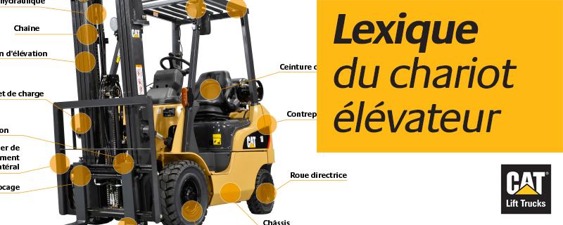 Chariotelevateurcat En Twitter Connaitre Le Vocabulaire Du Chariot Elevateur Et La Difference Entre Les Types D Energie Http T Co Zblcaruglw Http T Co 3irghya6qk Twitter