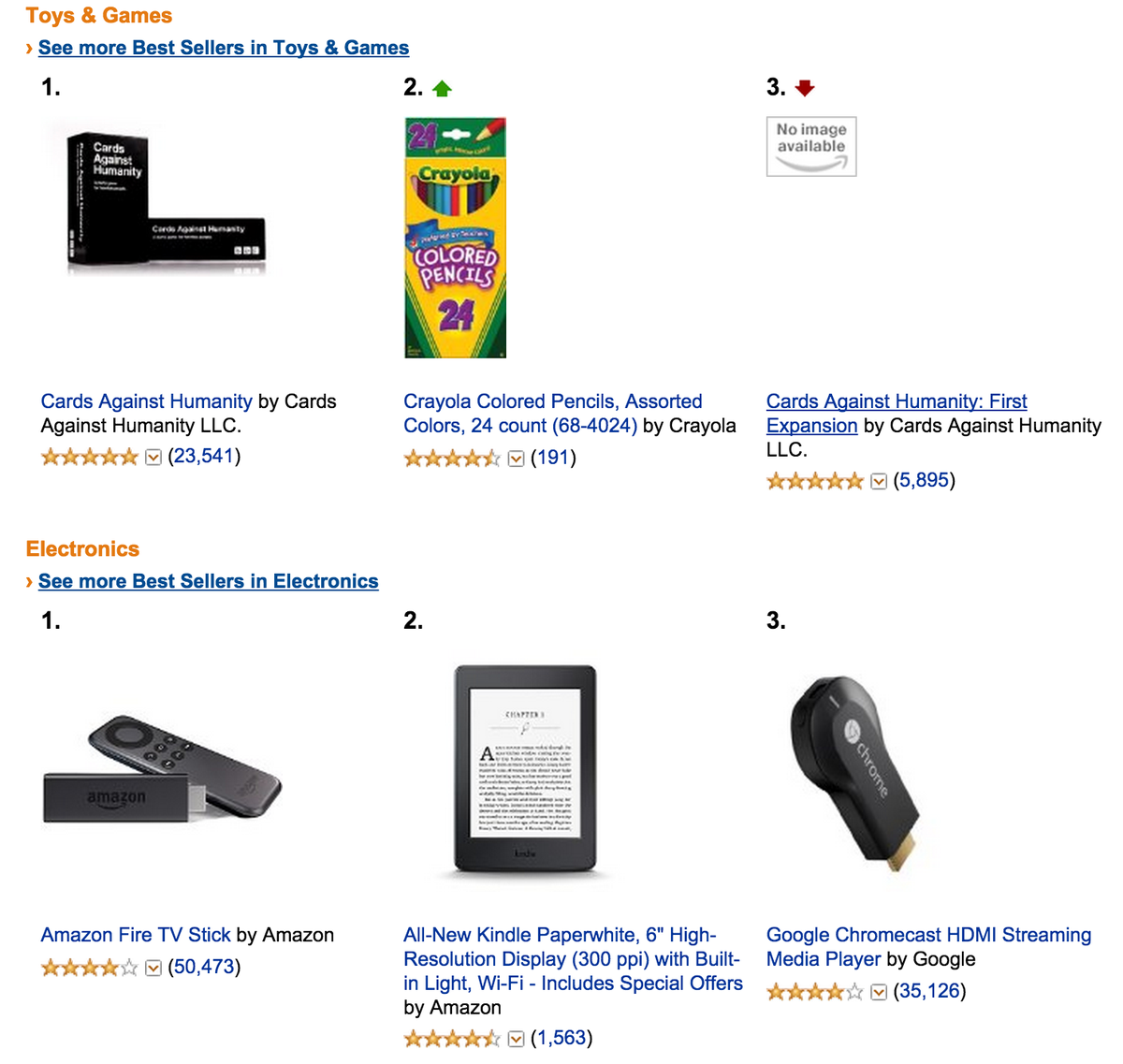 Best Sellers!

amzn.to/1RYkF58