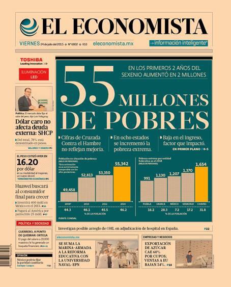 JavierDagnino's tweet photo. #NumerosSonNumeros @arodriguezt01 @gomezreyna @JavierGandaraM @mrlujan2 @rromerolopez @lislopezregidor @Felipeelopezc http://t.co/csVcF7v1My