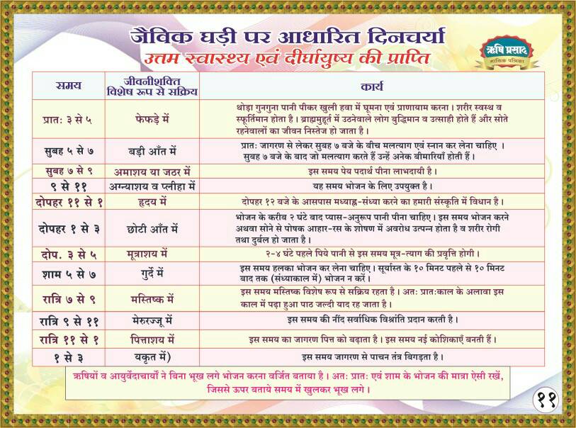 divinejyot's tweet photo. ऋषि प्रसाद के द्वारा मिली करोड़ों हारें हुए लोगों को हिम्मत व सफलता की नयी राह ! #27YearsOf_ऋषिप्रसाद https://t.co/ClUT3KsKxs