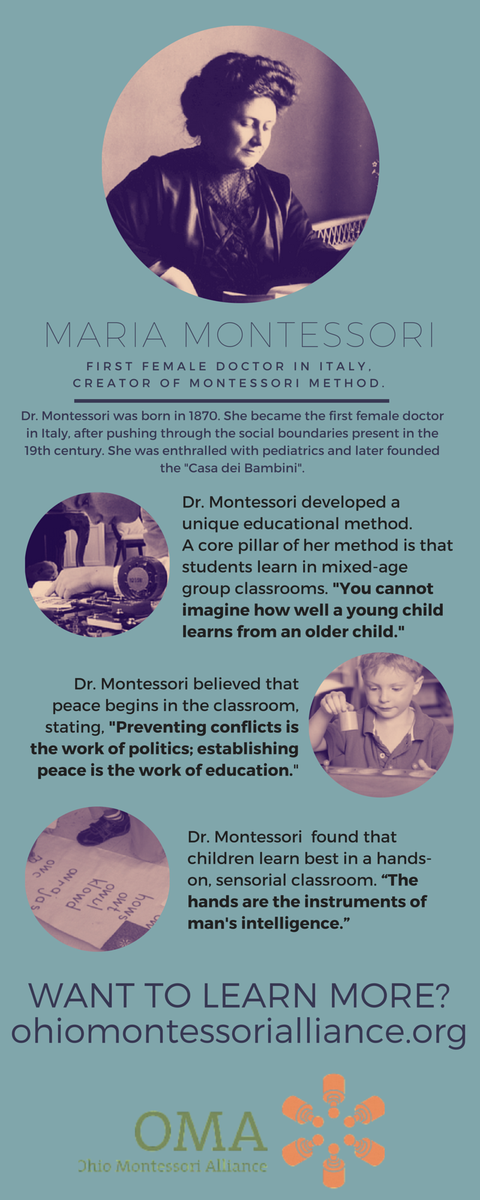 #montessori #mariamontessori