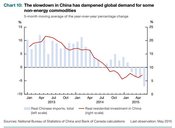 Permalien de l'image intégrée