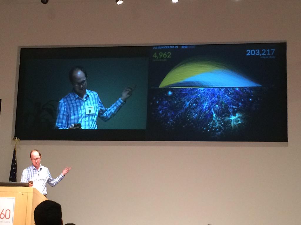 Our co-chair <a href="/tolchocker/">Dave Miller</a> speaking about #bigdata, #seriousgames #interactivedigitalmedia #crowdsourcing