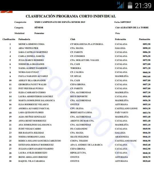 CAMPEONATO DE ESPAÑA SENIOR 2015
Cortos acabados!!! Enhorabuena <a href="/AidaVipier/">Aida Vieites Pier</a>